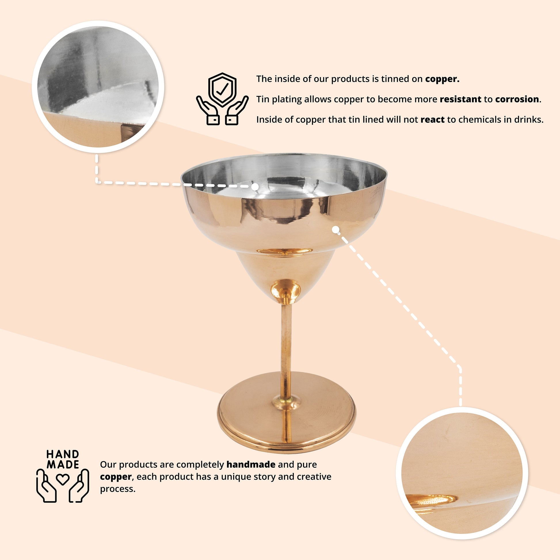 Copper Margarita Glass